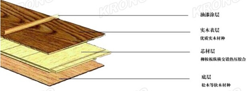 m.szroco.com.cn