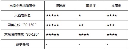m.szroco.com.cn