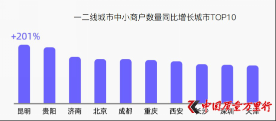 ڱIô2019С̑fwڴ؈p11IN淨