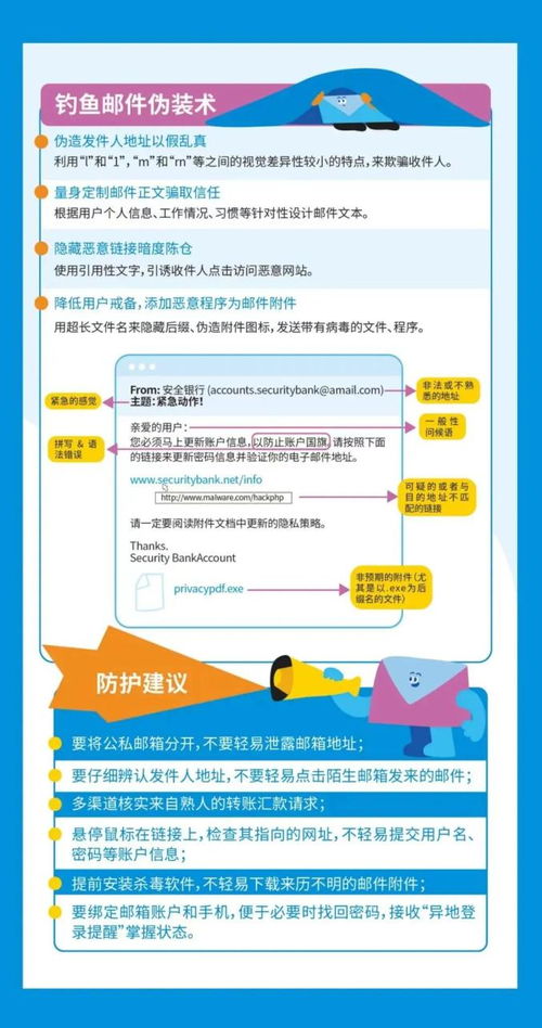 筑牢數(shù)字時(shí)代安全防線(xiàn) 2025年國(guó)家網(wǎng)絡(luò)安全宣傳周與網(wǎng)絡(luò)安全知識(shí)學(xué)習(xí)及軟件開(kāi)發(fā)
