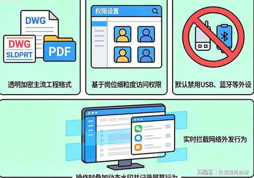 文件加密系統(tǒng)有哪些？2026年8款好用文件加密軟件大盤(pán)點(diǎn)